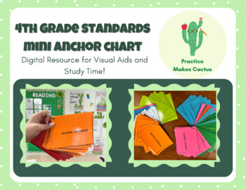 Preview of 4th Grade Standards Binder Ring Mini Anchor Chart