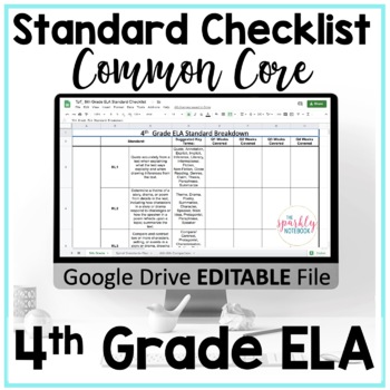 Preview of 4th Grade ELA Standards Breakdown & Checklist - Common Core