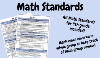 Preview of 4th Grade Standards Map Math