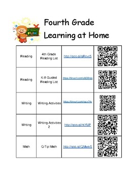 Preview of 4th Grade Summer Learning Activities