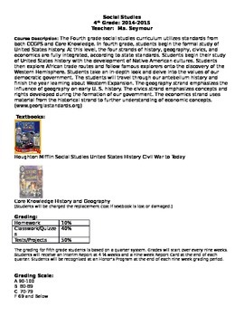 Preview of 4th Grade Syllabus- Social Studies