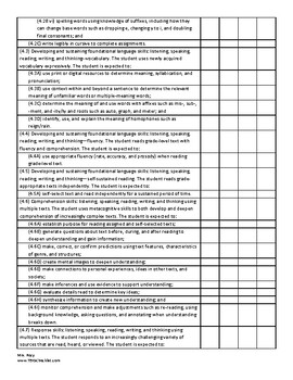 4th Grade TEKS Checklist (9 Weeks Checks) | TpT