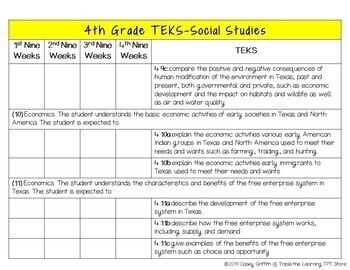 biography teks 4th grade