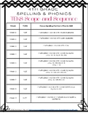 4th Grade TEKS Spelling and Phonics Scope and Sequence