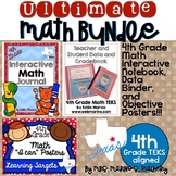 4th Grade TEKS Ultimate Math Bundle