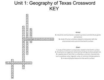 4th Grade TX History Unit 1: Geography of Texas Crossword TPT