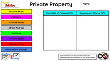 Preview of 4th Grade ELA Technology Activities - Lesson 12: Personal vs. Private Info