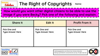 Preview of 4th Grade ELA Technology - Lesson 28: Copyright Licenses and Plagiarism