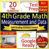 4th Grade Math Measurement and Data - Printable and Google