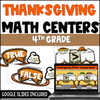 Preview of 4th Grade Thanksgiving Math Activities | Digital Thanksgiving Math Activities