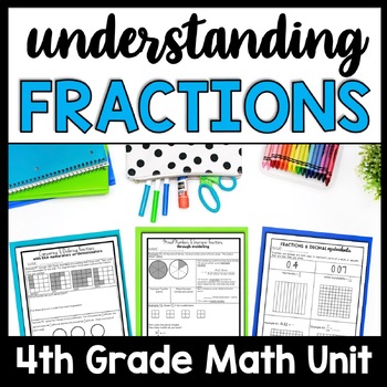 Fraction Review Math Intervention, Simplifying & Equivalent Fractions ...