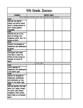 Preview of 4th Grade Utah Science Core Checklist