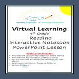 4th Grade Virtual Reading Interactive Notebook Lesson