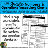 4th Grade Vocabulary Charts | Numbers and Operations in Base Ten