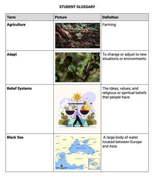 Preview of 4th Grade: Vocabulary Words (23-24 Louisiana Social Studies Standards; Unit 2)