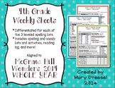 4th Grade Weekly ELA Sheets BUNDLE - Aligned to Wonders series