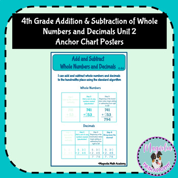 Preview of 4th Grade Whole Numbers and Decimals Unit 2 Anchor Chart Posters