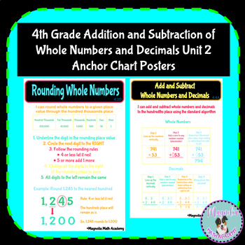 Preview of 4th Grade Whole Numbers and Decimals Unit 2 Anchor Chart Posters BUNDLE
