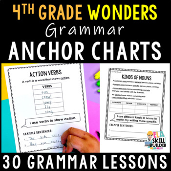 Preview of 4th Grade Wonders 2023, 2020 | Grammar Anchor Charts | 30 Grammar Posters