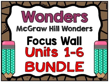 Preview of 4th Grade Wonders Focus Wall Bundle