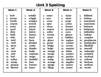 4th Grade Wonders Spelling List Unit 1-6 by LivinthatTeacherLife