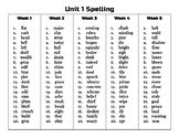 4th Grade Wonders Spelling List Unit 1-6