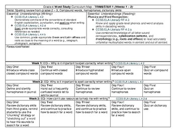 Preview of 4th Grade Word Study Curriculum Map