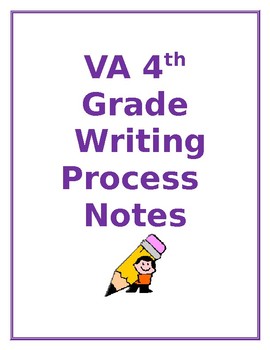 Preview of 4th Grade Writing Process