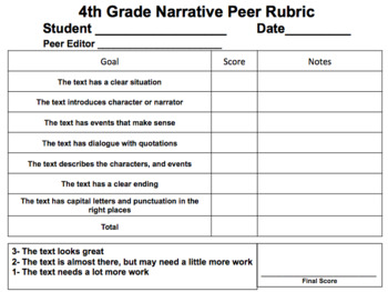 4th Grade Writing Rubrics by Little Teachers that Could | TpT