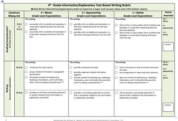 4th Grade Writing Rubrics Bundle by Nuts and Bolts of Teaching | TpT