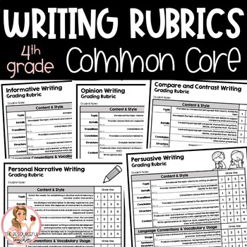 Preview of 4th Grade Writing Rubrics | Common Core Aligned