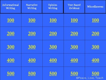 4th Grade Writing Test Prep Jeopardy Game by Peace Love Teach with Ms