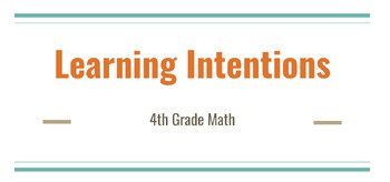 Preview of 4th Grade iReady Learning Intentions