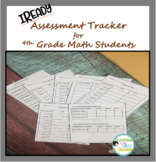 4th Grade iReady Math Data Tracker