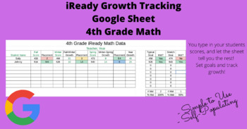 Preview of 4th Grade iReady Math Growth Tracking Google Sheet
