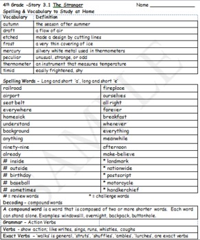 Preview of 4th Language Arts HM Story 3.1 The Stranger - Vocab & Spell Home