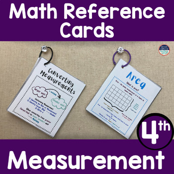 Preview of 4th Grade Math Reference Cards Measurement Concepts in Action