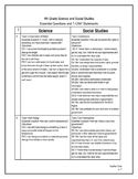 4th OHIO Social Studies-Science (2010) Essential Questions