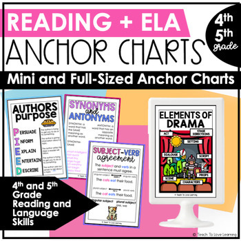 Preview of 4th and 5th Grade ELA and Reading Anchor Charts - Mini and Full Sized Posters