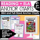 4th and 5th Grade ELA and Reading Anchor Charts - Mini and