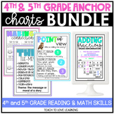 4th and 5th Grade Math & Reading Anchor Charts BUNDLE