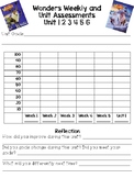 4th and 5th Grade WONDERS Weekly Assessment Reflection Sheet