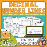 4th grade Decimals on a Number Line - tenths & hundredths 