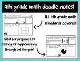 4th grade EOY math review Math Notes! NO PREP