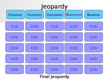 4th Grade End Of Year Math Jeopardy By Jen Brindle Tpt