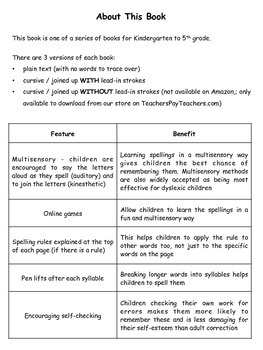 4th grade / Fourth grade Spelling & HANDWRITING Worksheets & 350+ online games