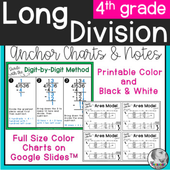 Preview of 4th grade Long Division Anchor Charts | Printable & Google Slides