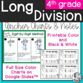 4th grade Long Division Anchor Charts | Printable & Google Slides