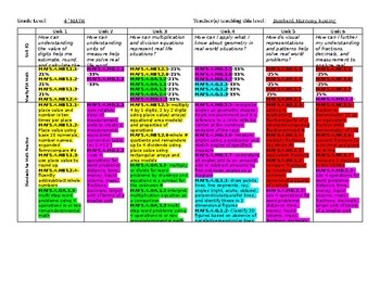 Preview of 4th grade MAFS curriculum maps