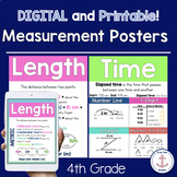 Digital 4th Grade Measurement Math Anchor Chart Posters
